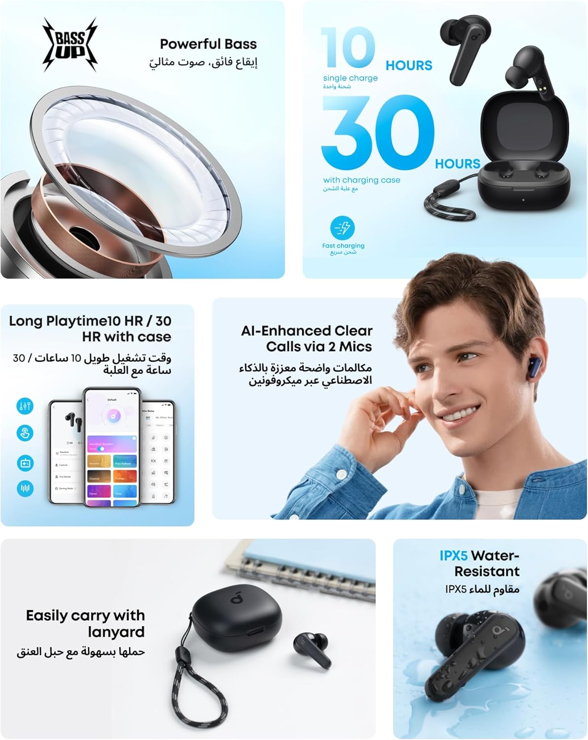 soundcore Anker P20i Bluetooth Earphones, 10mm Drivers with Big Bass True Wireless Earbuds, Bluetooth 5.3, 30H Playtime, IPX5, 2 Mics for AI Clear Calls, 22 Preset EQs, Customization via App